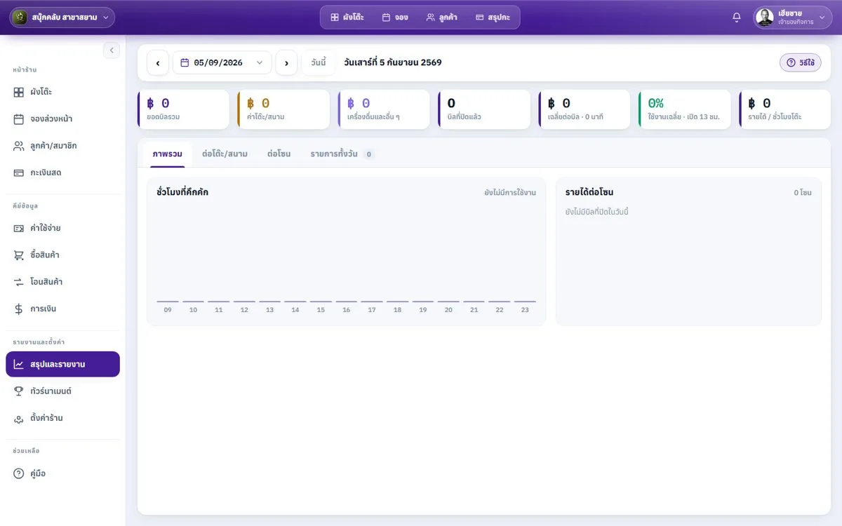 Screen 9